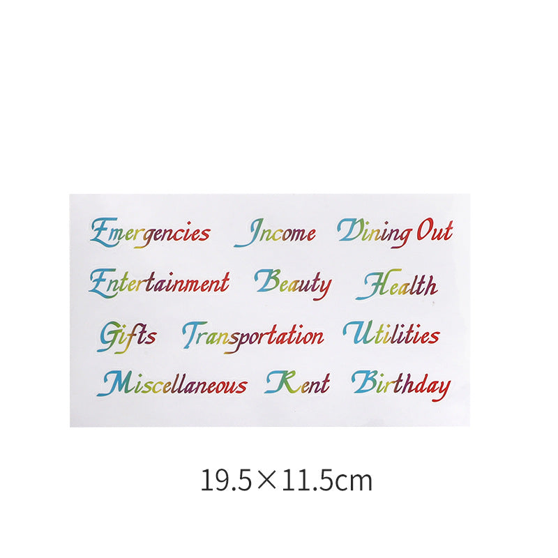 In Stock Handwritten Label Indicating Label Color White German Adhesive Sticker